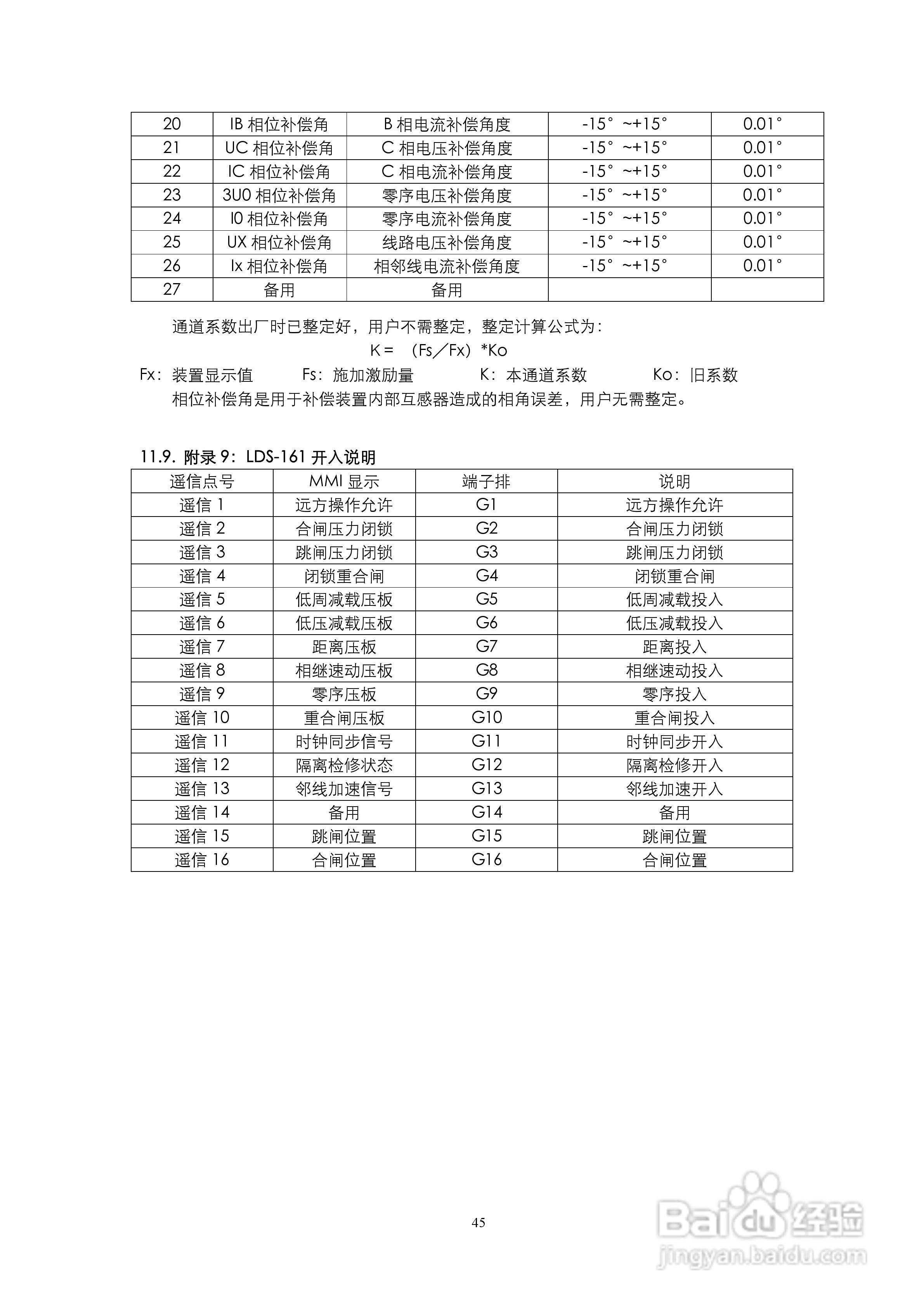 LDS-161 数字式线路保护装置说明书:[5]