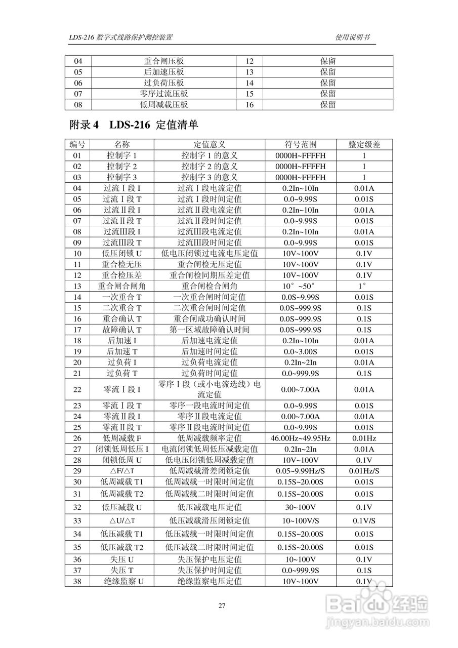 LDS-216 数字式线路保护测控装置说明书:[4]