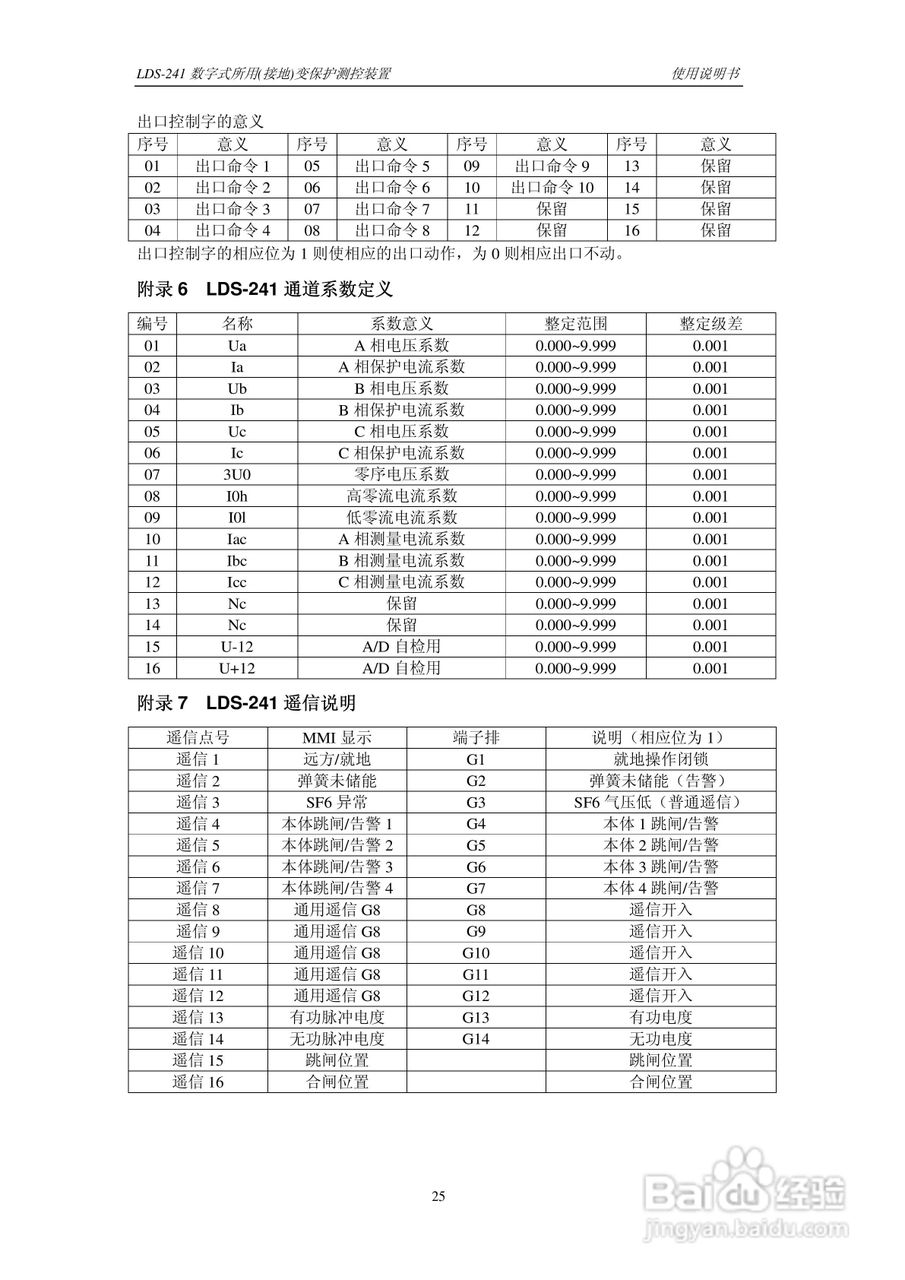 LDS-241 数字式所用（接地）变保护测控装置说明书:[3]
