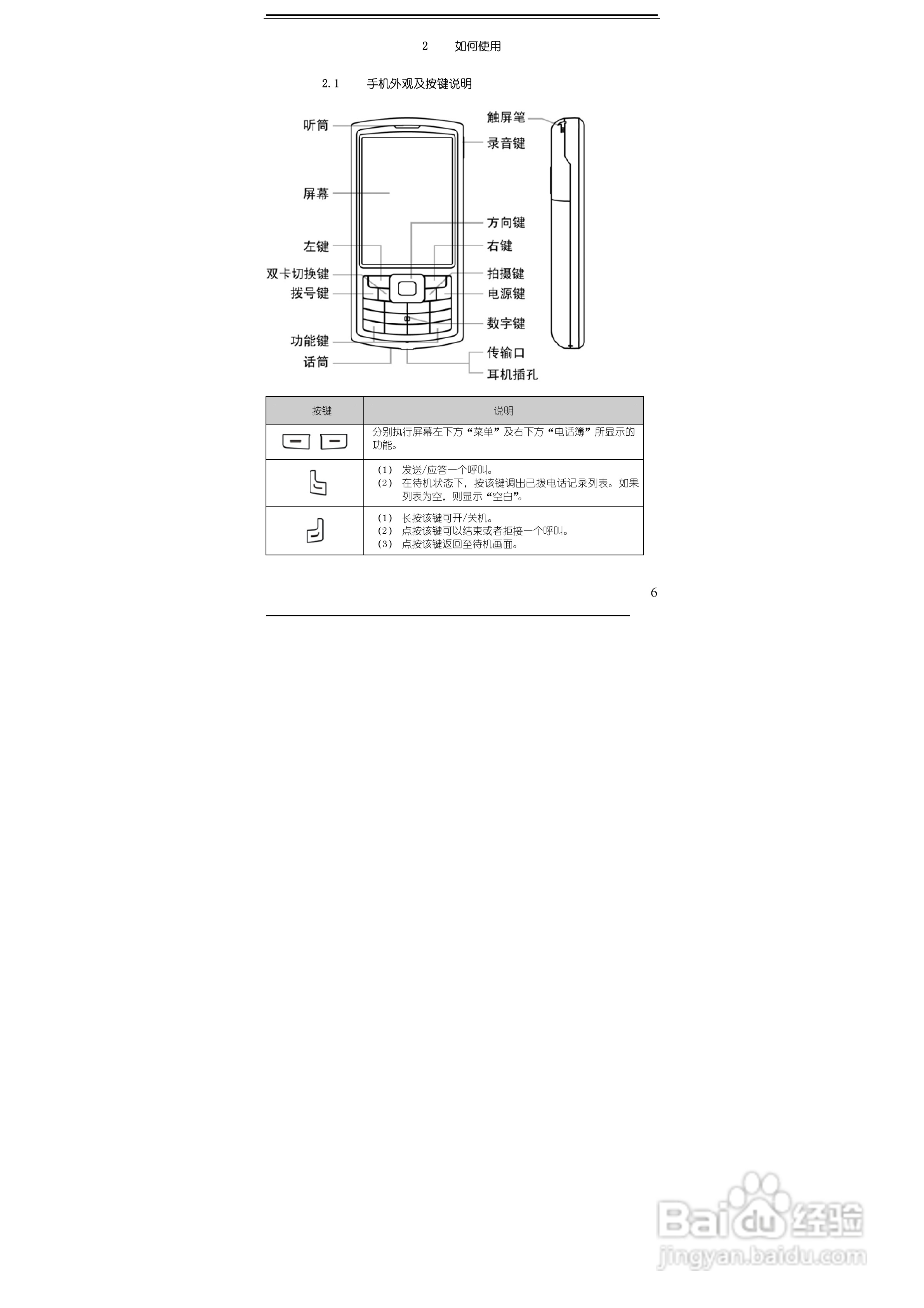 万利达MG608手机使用说明书:[1]