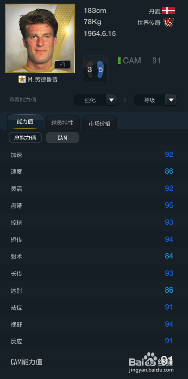 FIFA OL3长传最佳球员推荐（前腰篇）