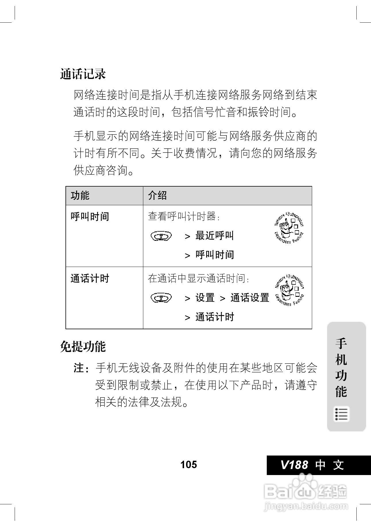 摩托罗拉V188手机使用说明书:[11]