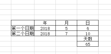 <b>Excel实用教程之计算两个日期之间的天数</b>