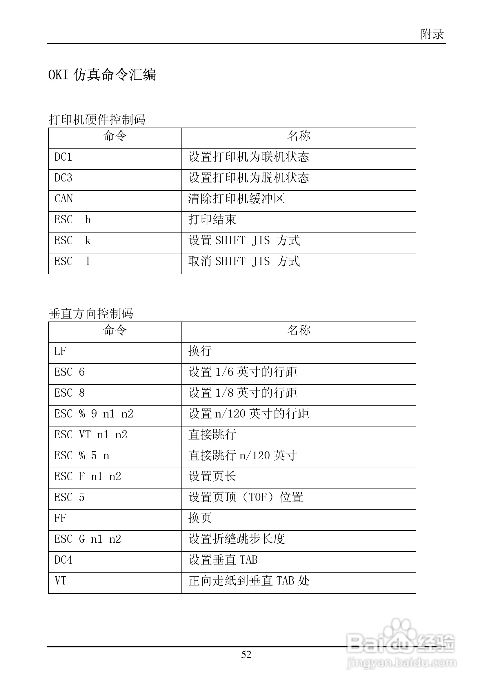 实达BP-660K打印机使用说明书:[6]