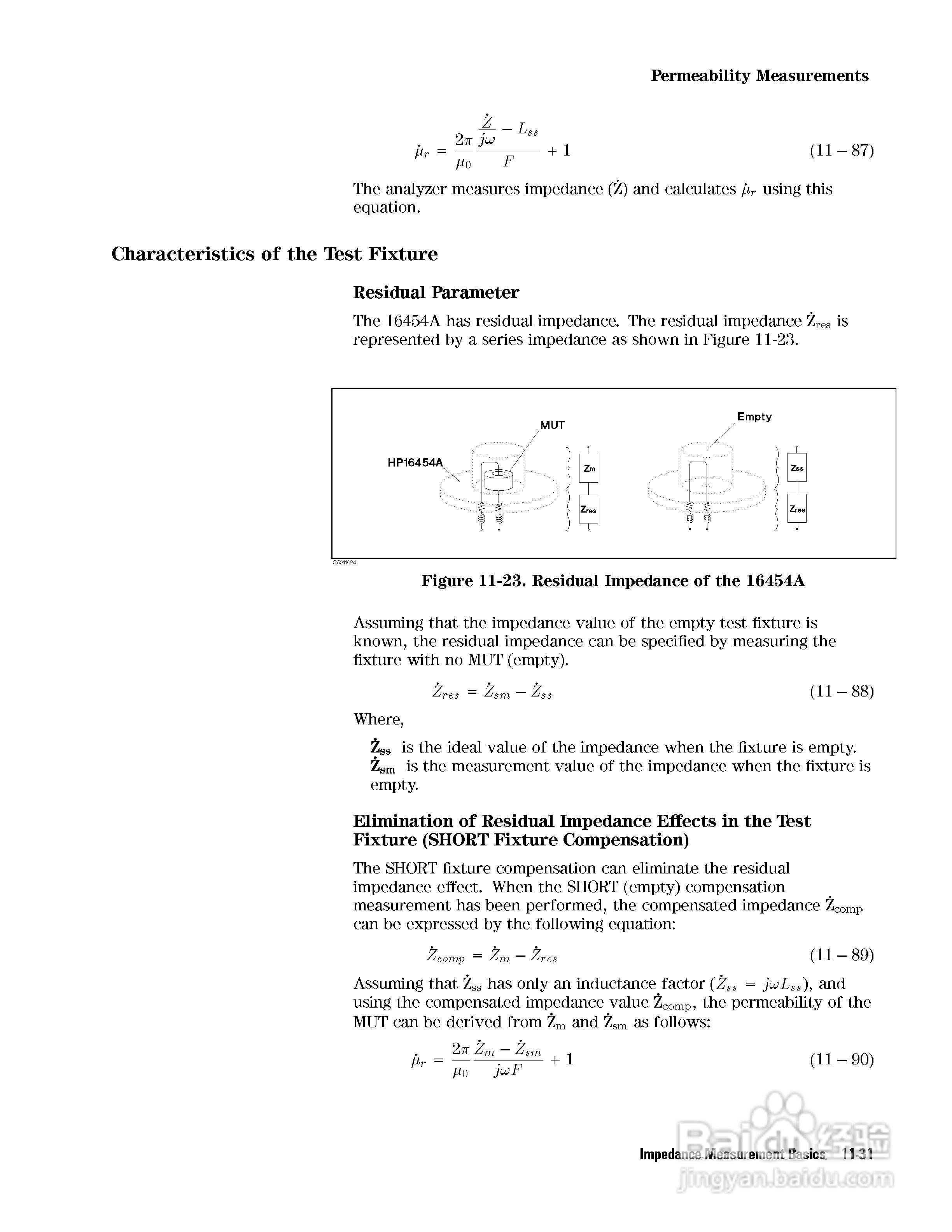 HP4291B分析仪说明书:[28]