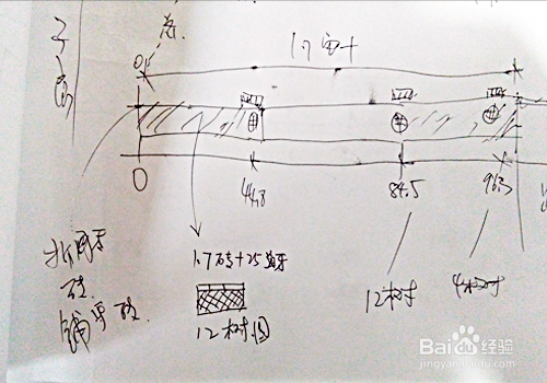 <b>cad怎么绘制道路维修示意图-实例动态图解</b>