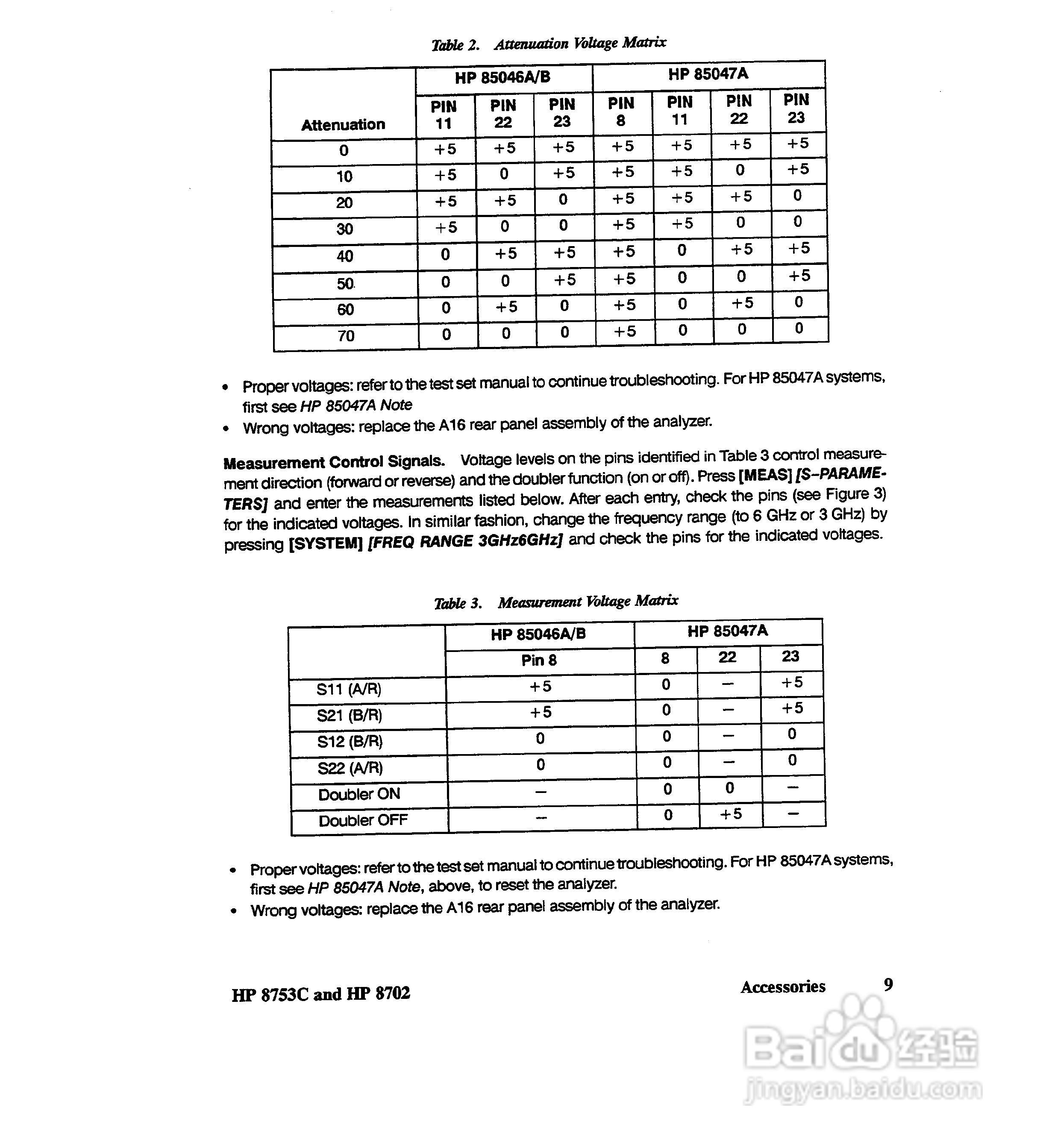 HP8753A/B/ C分析仪说明书:[35]