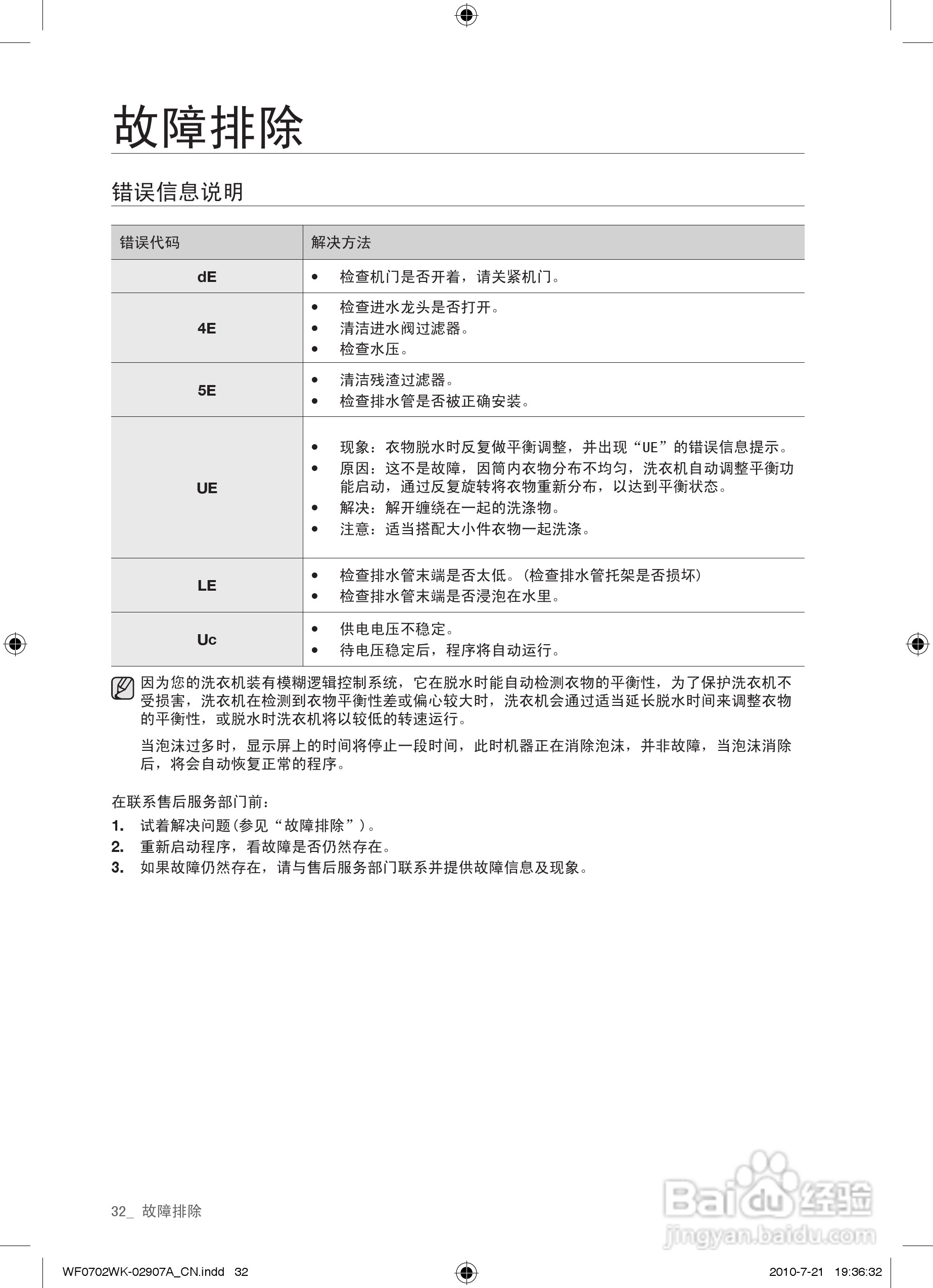 三星XQG60-0602WKR洗衣机使用说明书:[4]