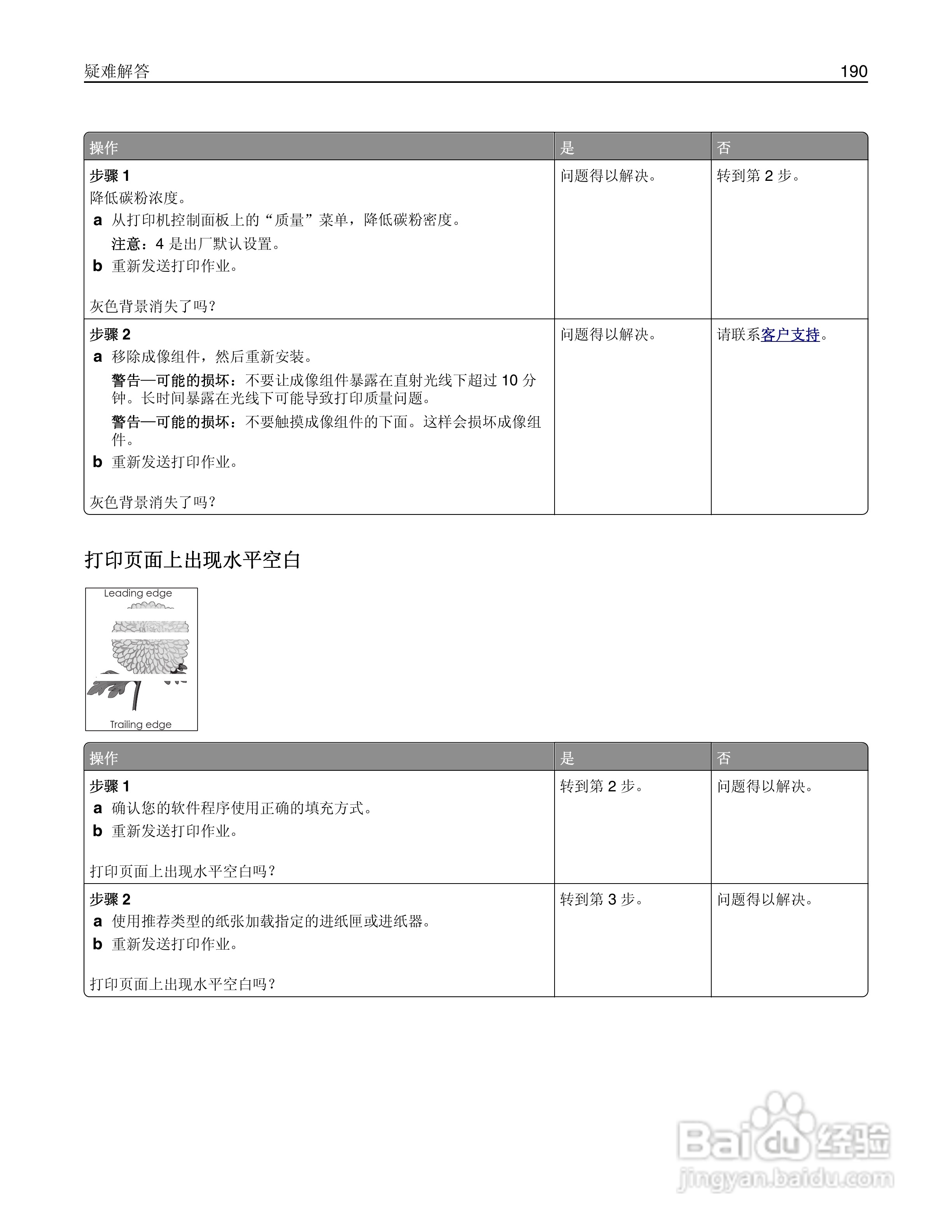 利盟CS510de彩色打印机说明书:[19]
