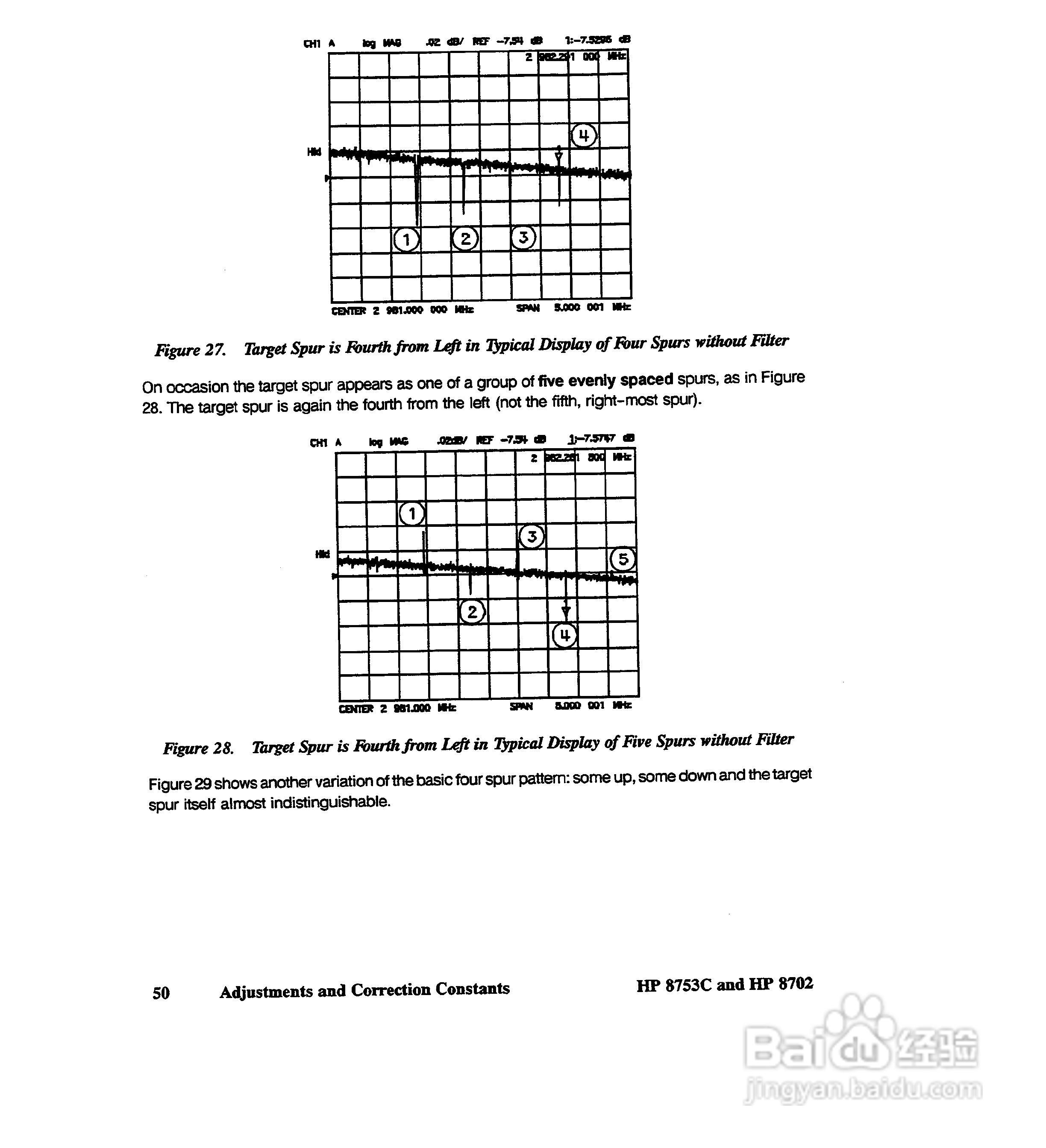 HP8753A/B/ C分析仪说明书:[21]