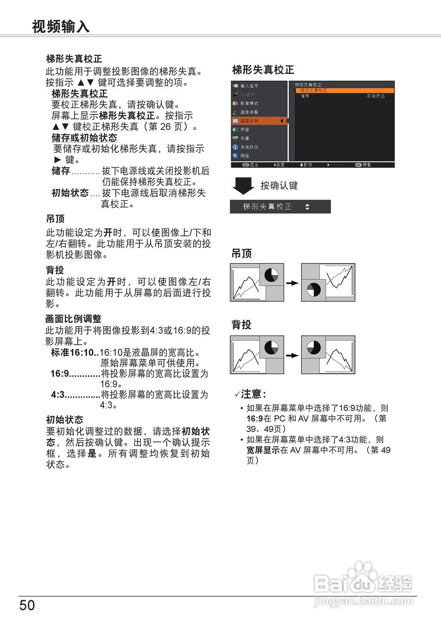 佳能 LV-8227A投影机说明书:[5]