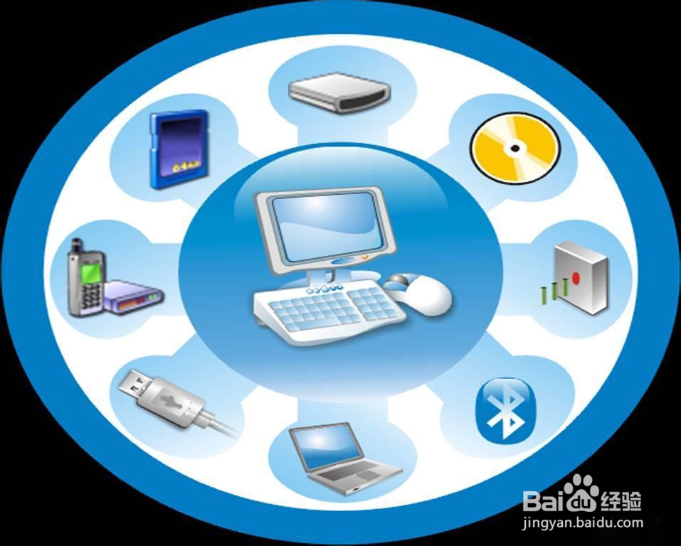 电脑蓝屏原是什么?对应的解决方案