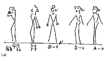 初中学生健身操