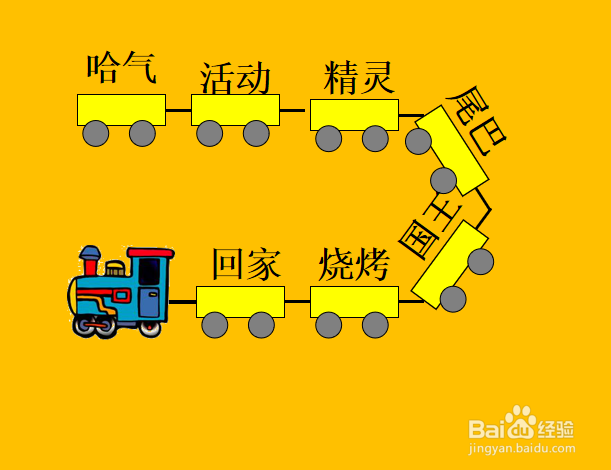 低年级课堂识字小游戏