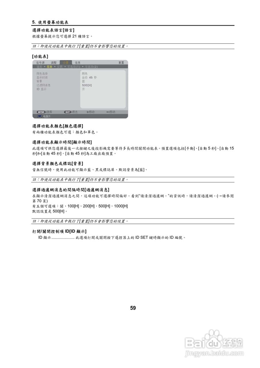 NEC NP500W投影机用户手册:[7]