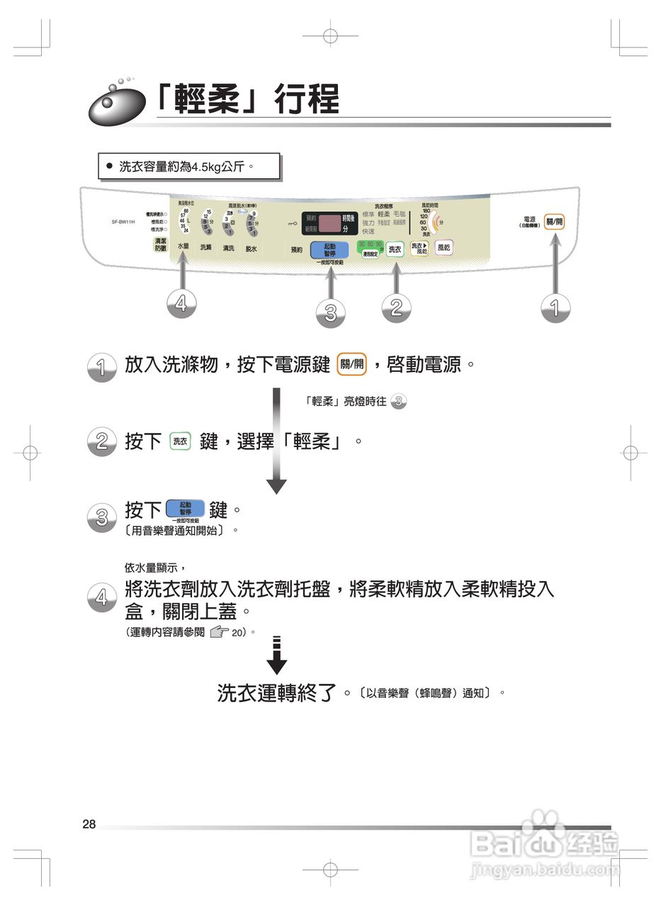 日立SF-BW11H洗衣机使用说明书:[3]