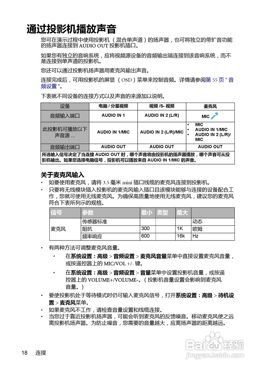明基BenQ MX880US投影机使用说明书:[2]