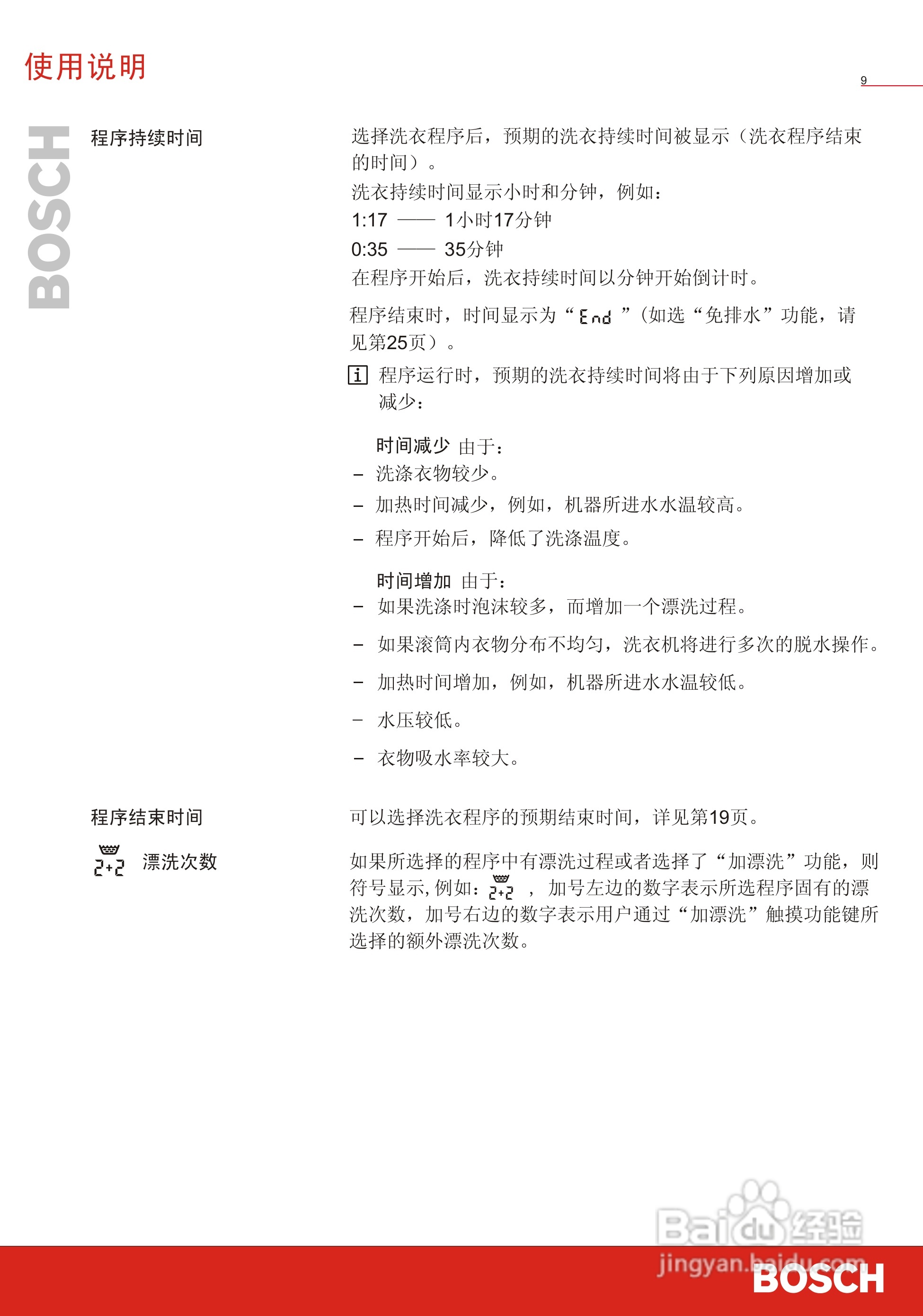 博世WVG20568TI全自动滚筒式洗衣机使用及安装说明书:[2]