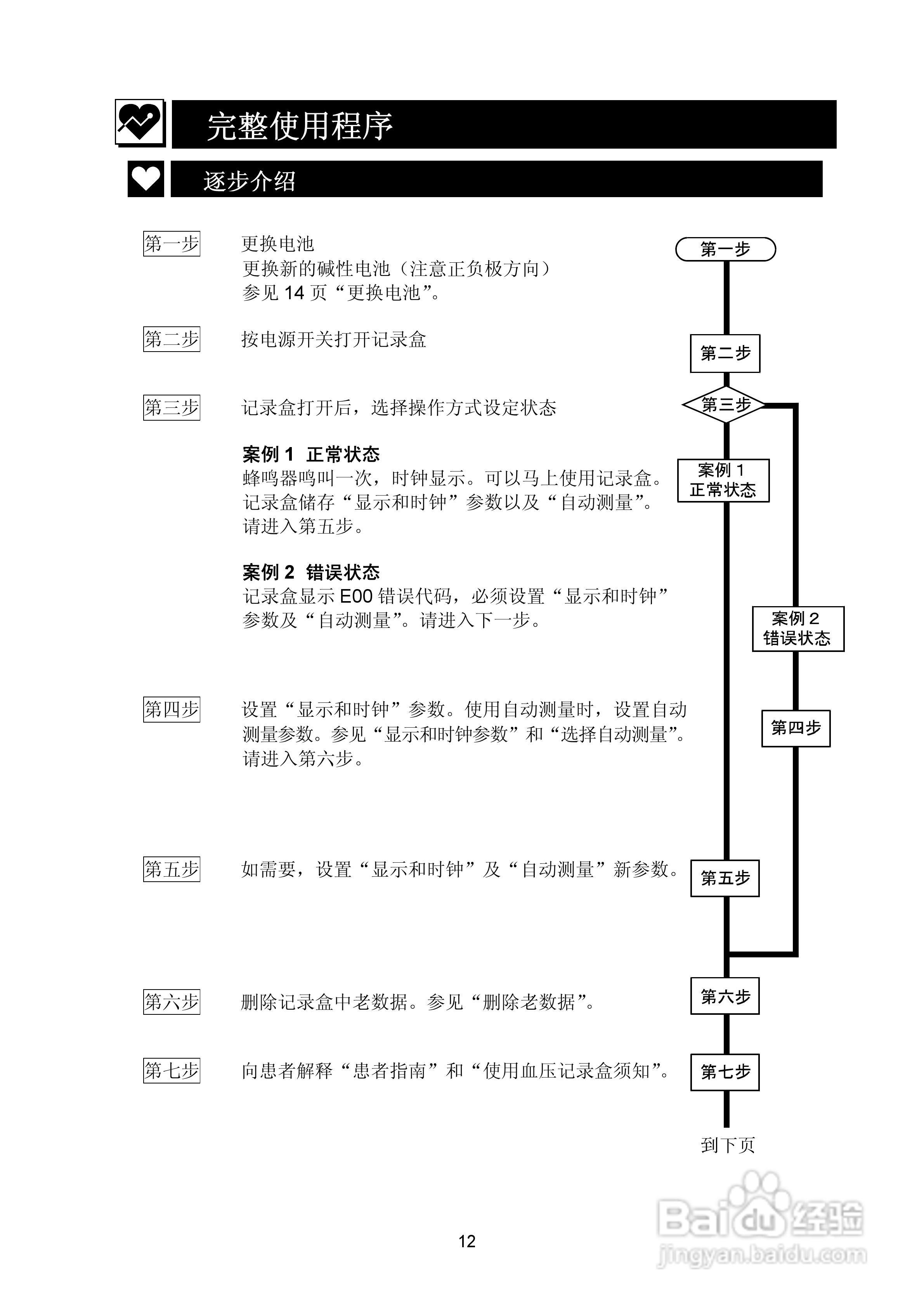 日本爱安德TM-2430动态血压监护仪记录盒使用说明书:[2]
