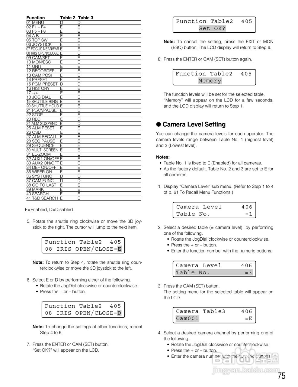 Panasonic WV-CU650以太网络系统控制器说明书:[8]