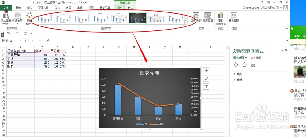 Excel 2013推荐的图表功能实现双坐标图表风格