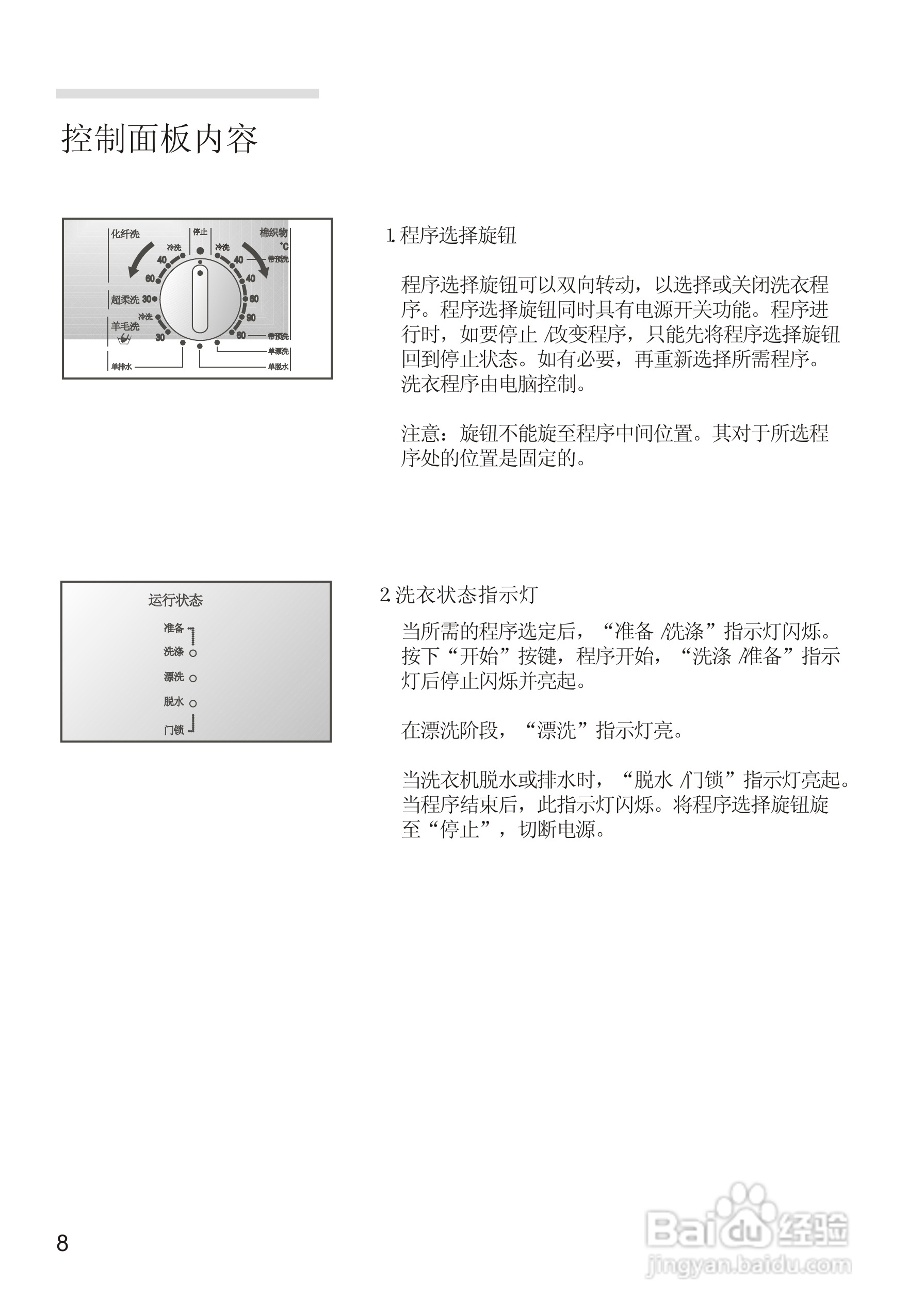 西门子PROWM1850 洗衣机说明书:[1]