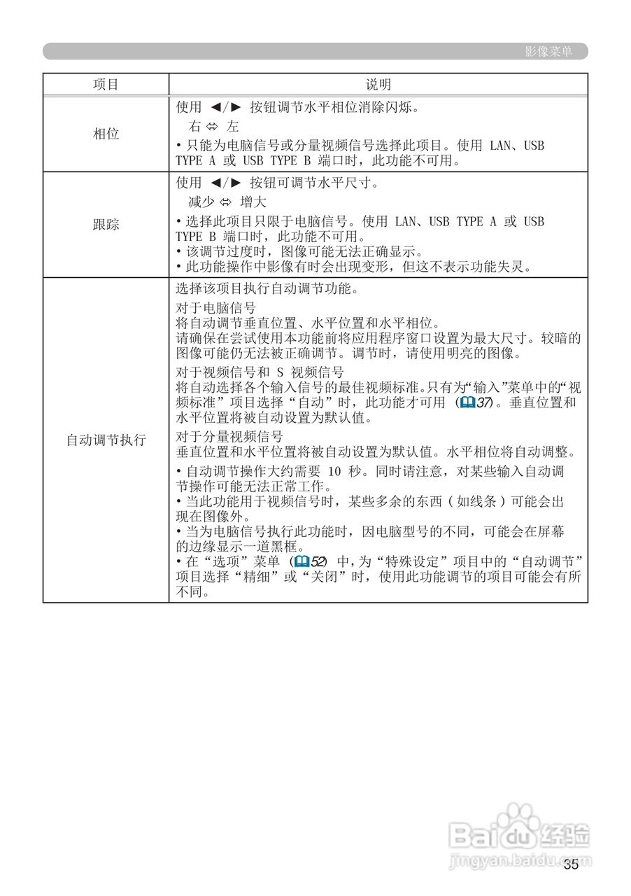 富可视IN5124投影机使用说明书:[4]