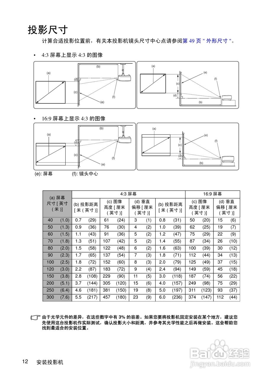 优派PJD5351投影机使用说明书:[2]