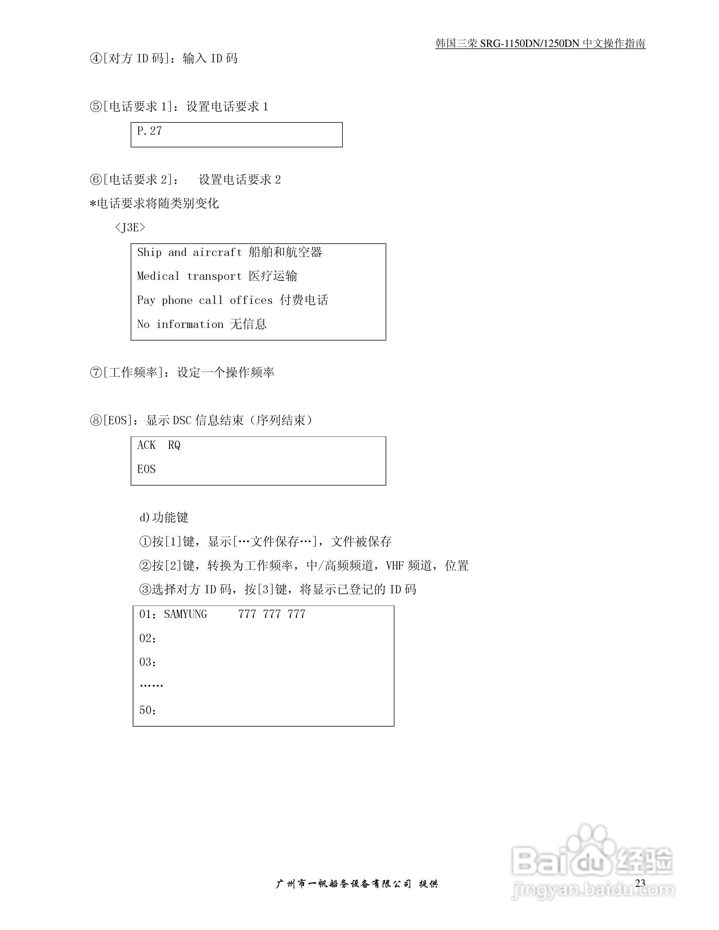 SRG-1150DN/SRG-1250DN MF/HF/DSC收发机中文操作手册:[3]