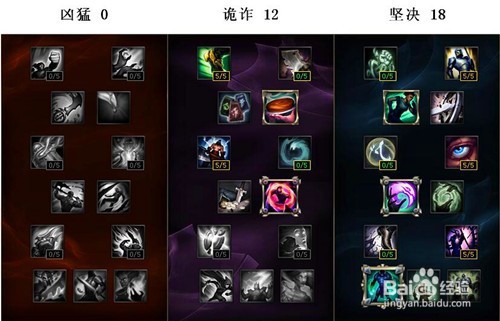 英雄联盟LOL熔岩巨兽怎么玩