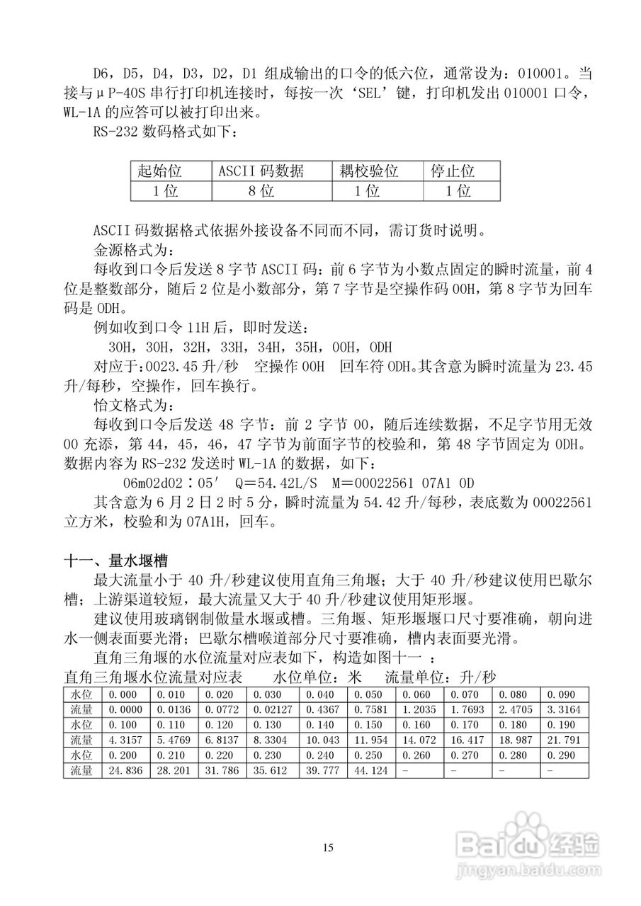 Wl-1a型超声波明渠流量计使用说明书:[2]