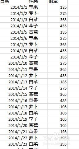 Excel2013：[44]日程表的用法