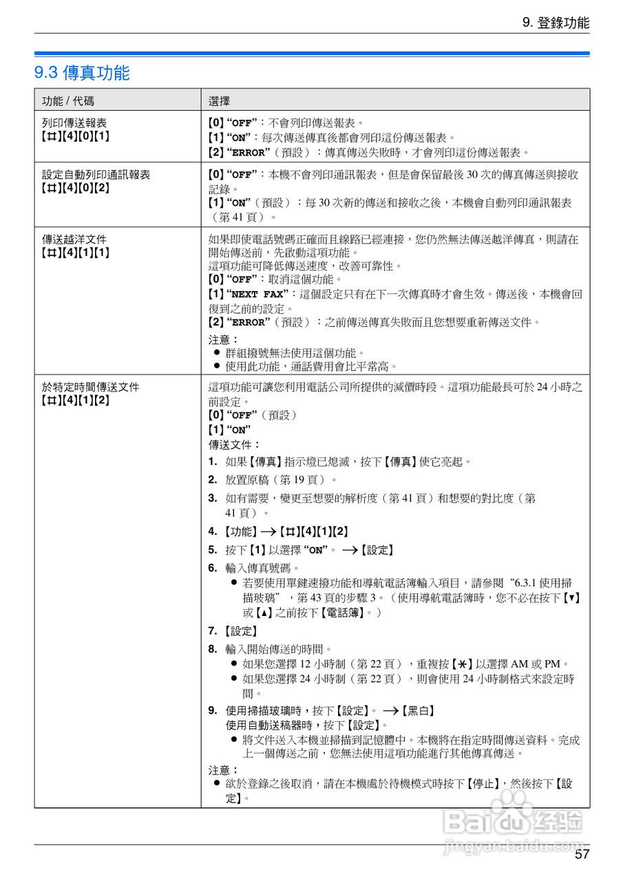 松下KX-MC6020TW小型多功能一体机操作手册:[6]