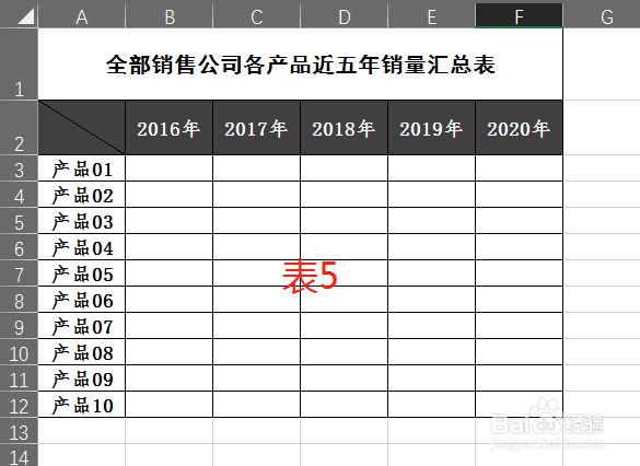 如何快速对多个Excel表格的数据求和?