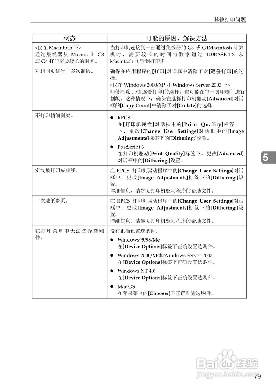 基士得耶CP6346C一体机使用说明书:[30]