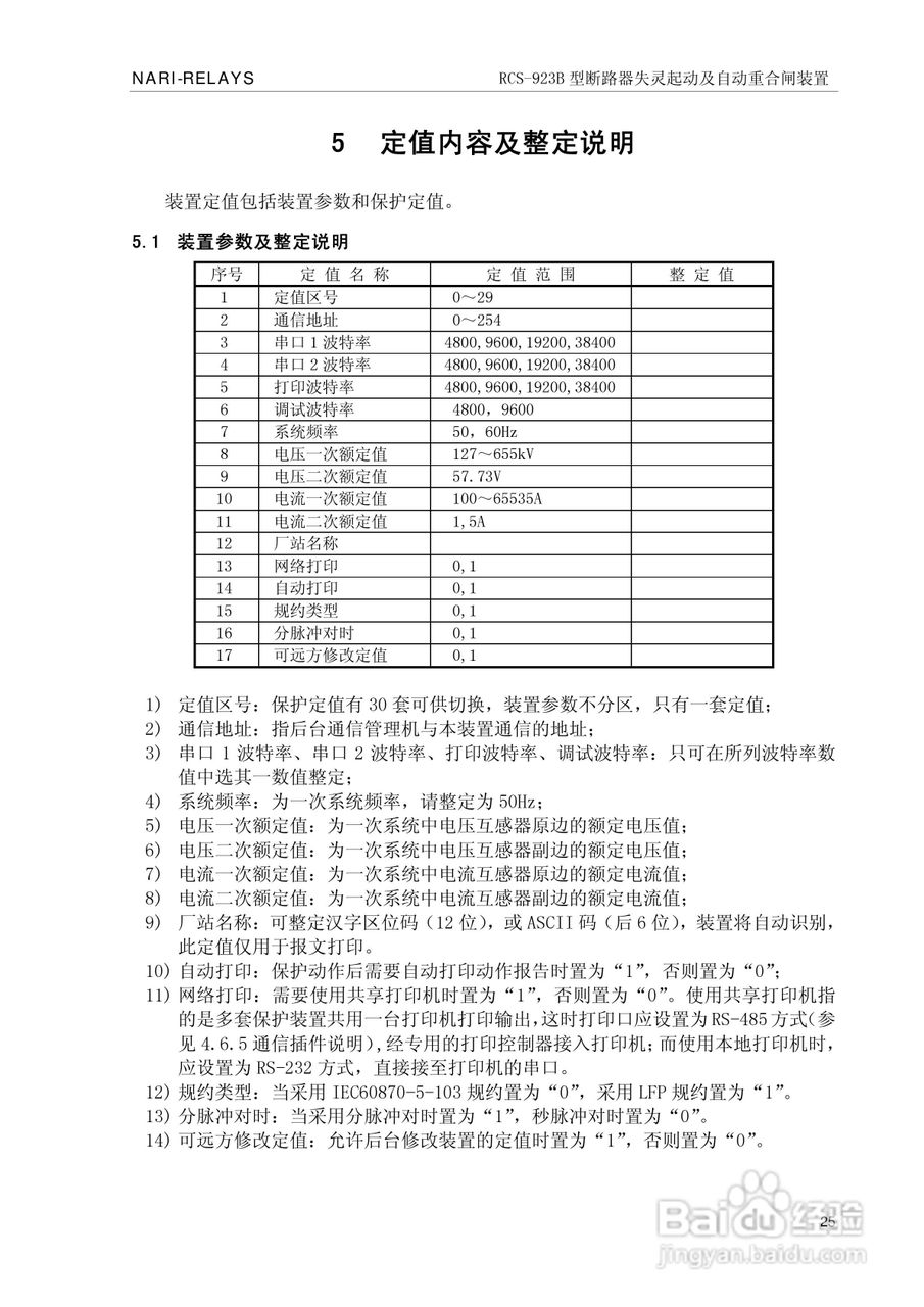 RCS-923B型断路器失灵起动及自动重合闸装置技术和使用:[3]