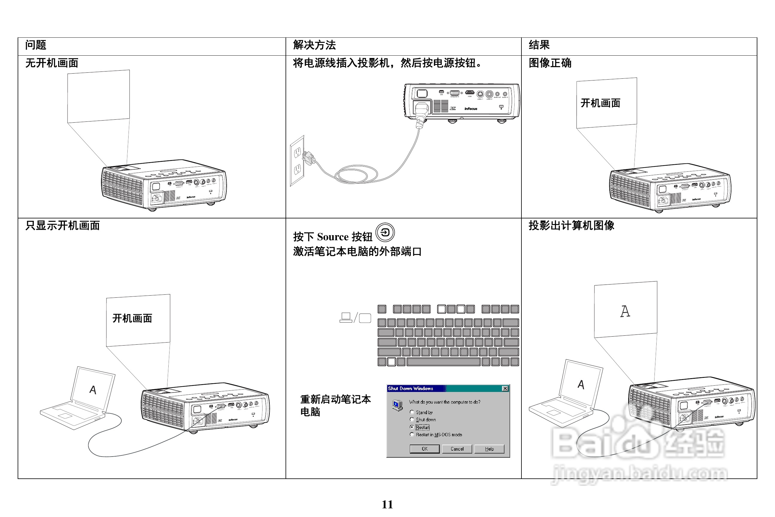 富可视IN1112投影机使用说明书:[2]