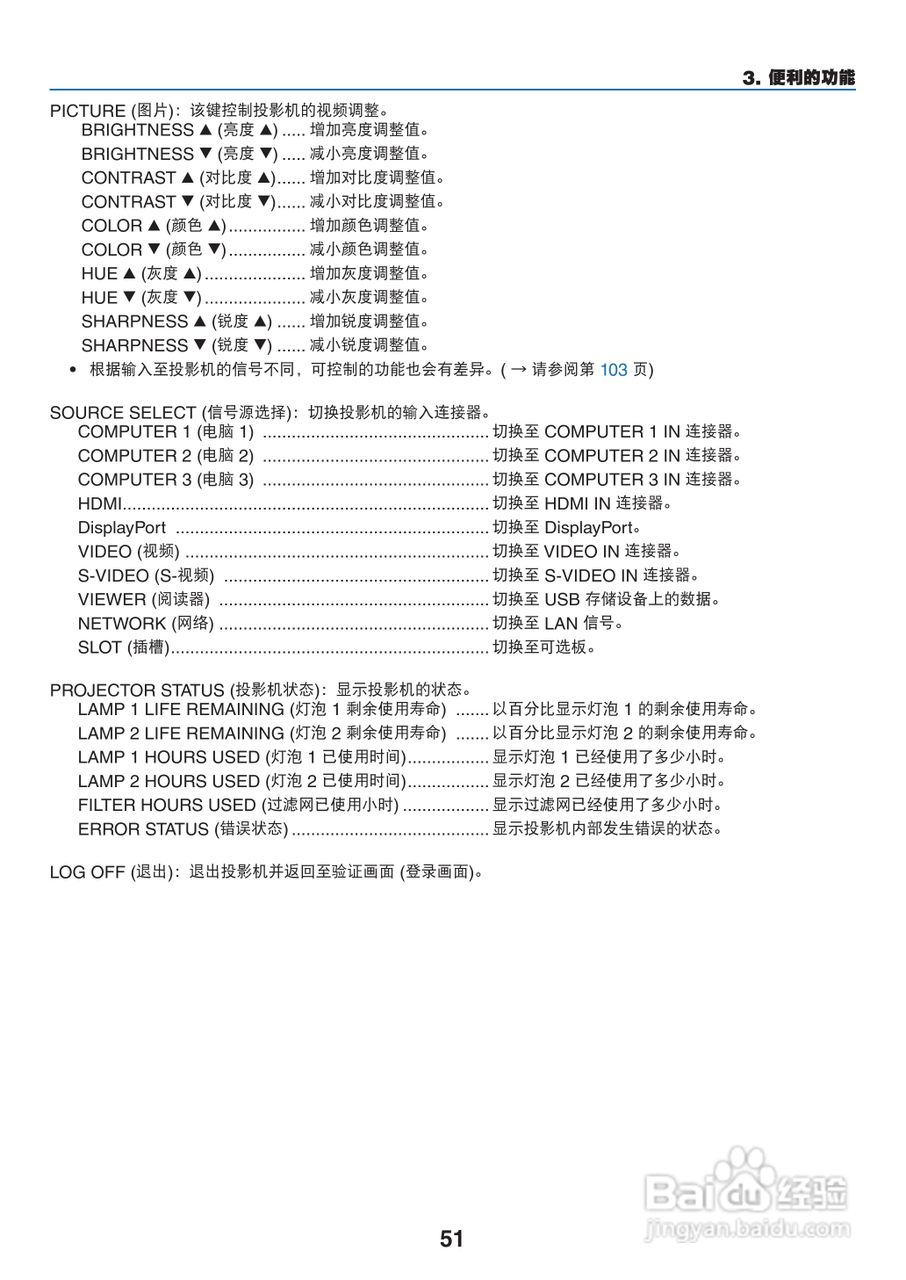 日电NP-PX800X+投影机说明书:[7]