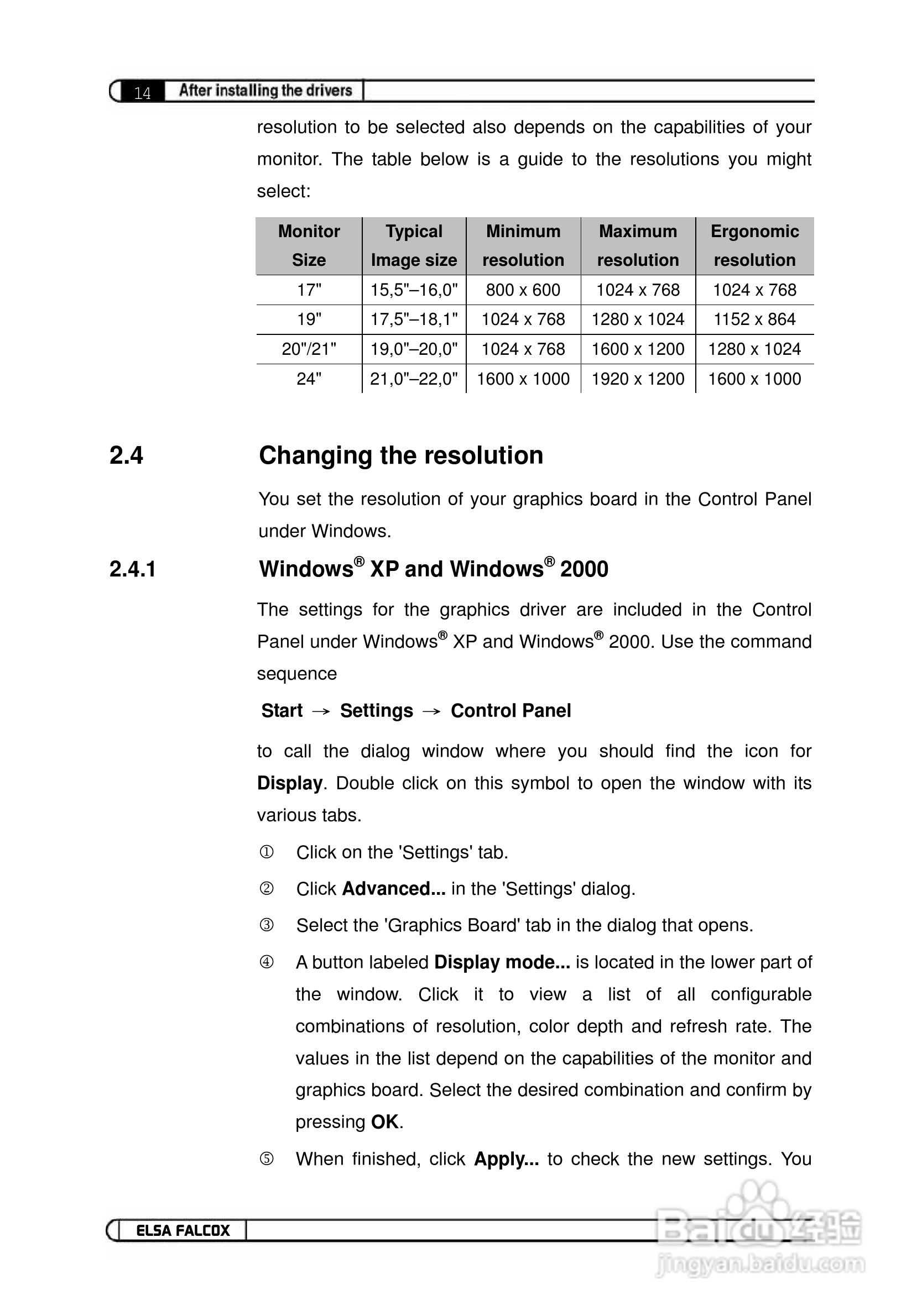 艾尔莎幻雷者 X55S 256T DTV型显卡说明书:[2]