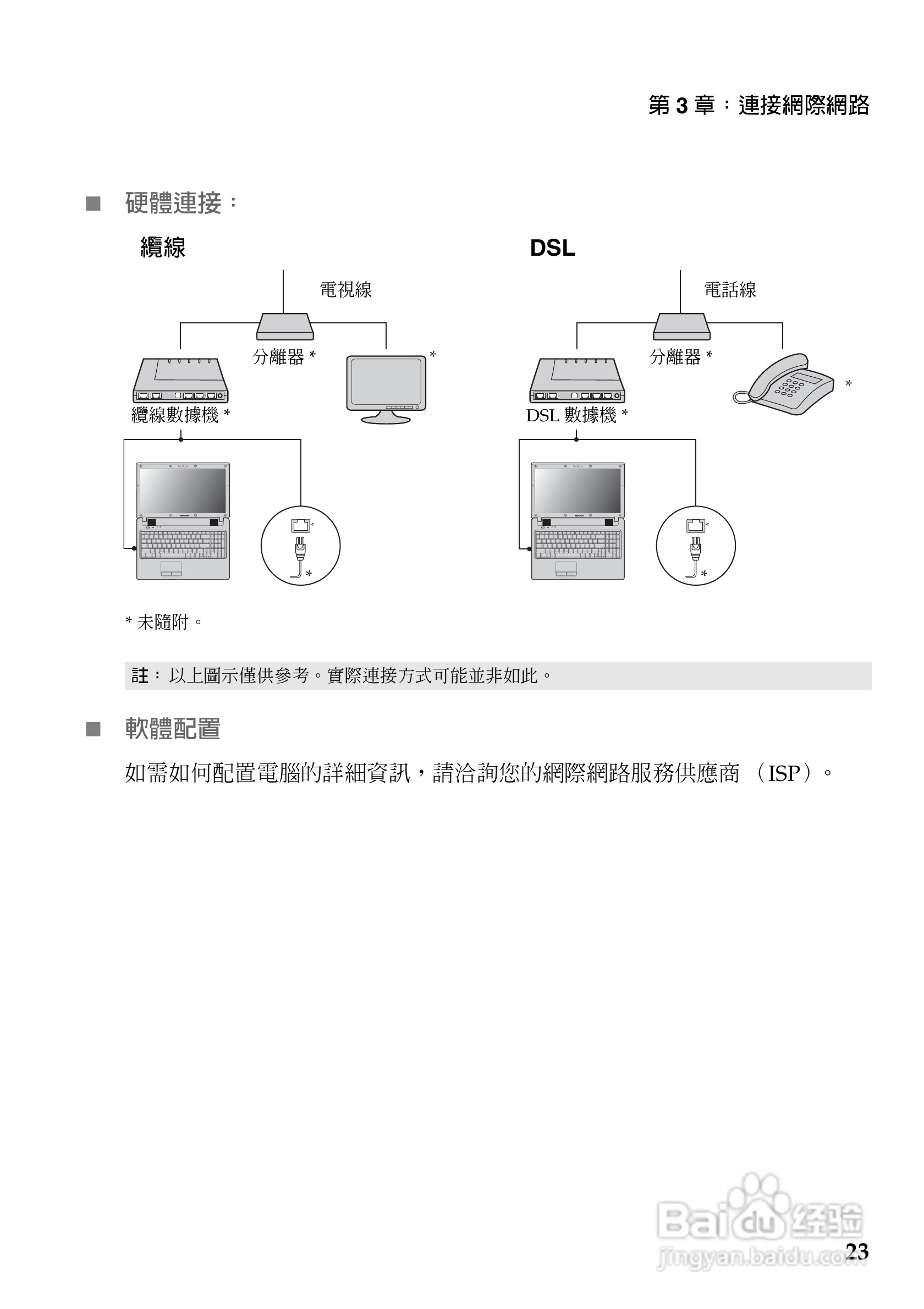 联想G460e笔记本电脑使用说明书:[3]
