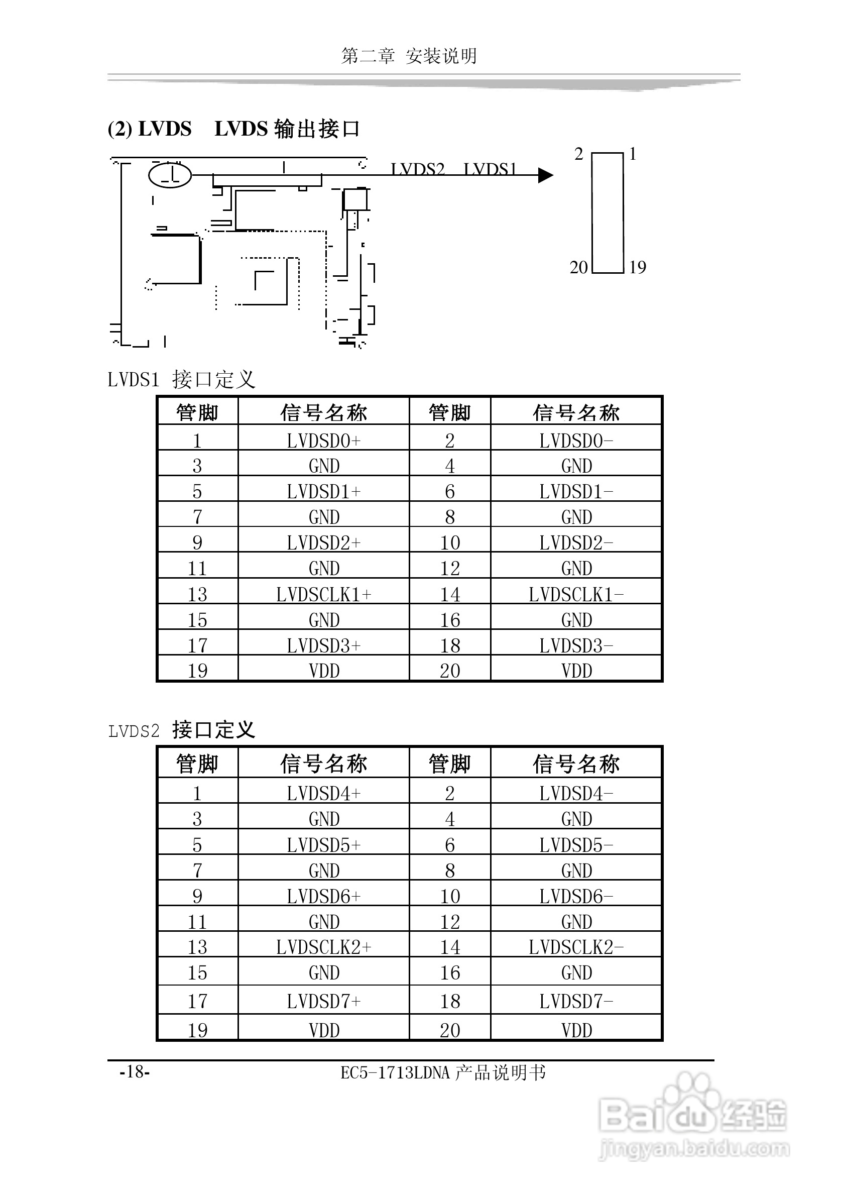 研祥EC5-1713LDNA-A0工业级CPU板卡说明书:[3]