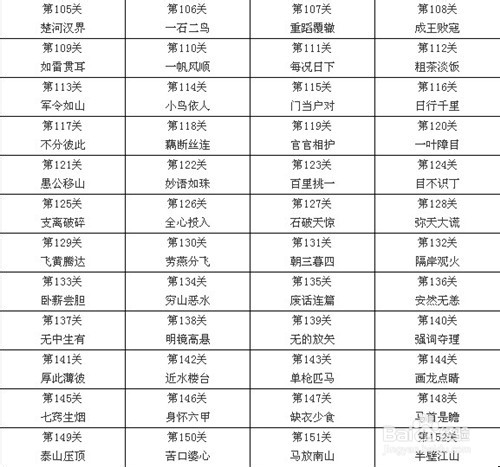 疯狂猜成语1-300关完整答案_疯狂猜成语终极答案