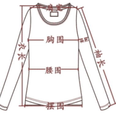 袖长23是多少厘米