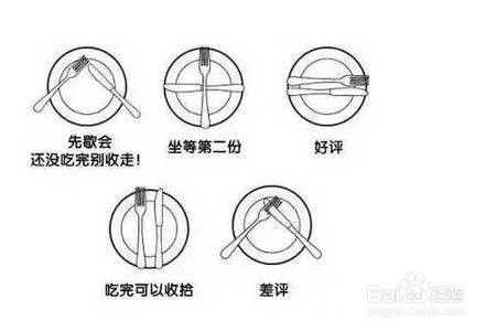 西餐礼仪刀叉的正确使用方法 百度经验