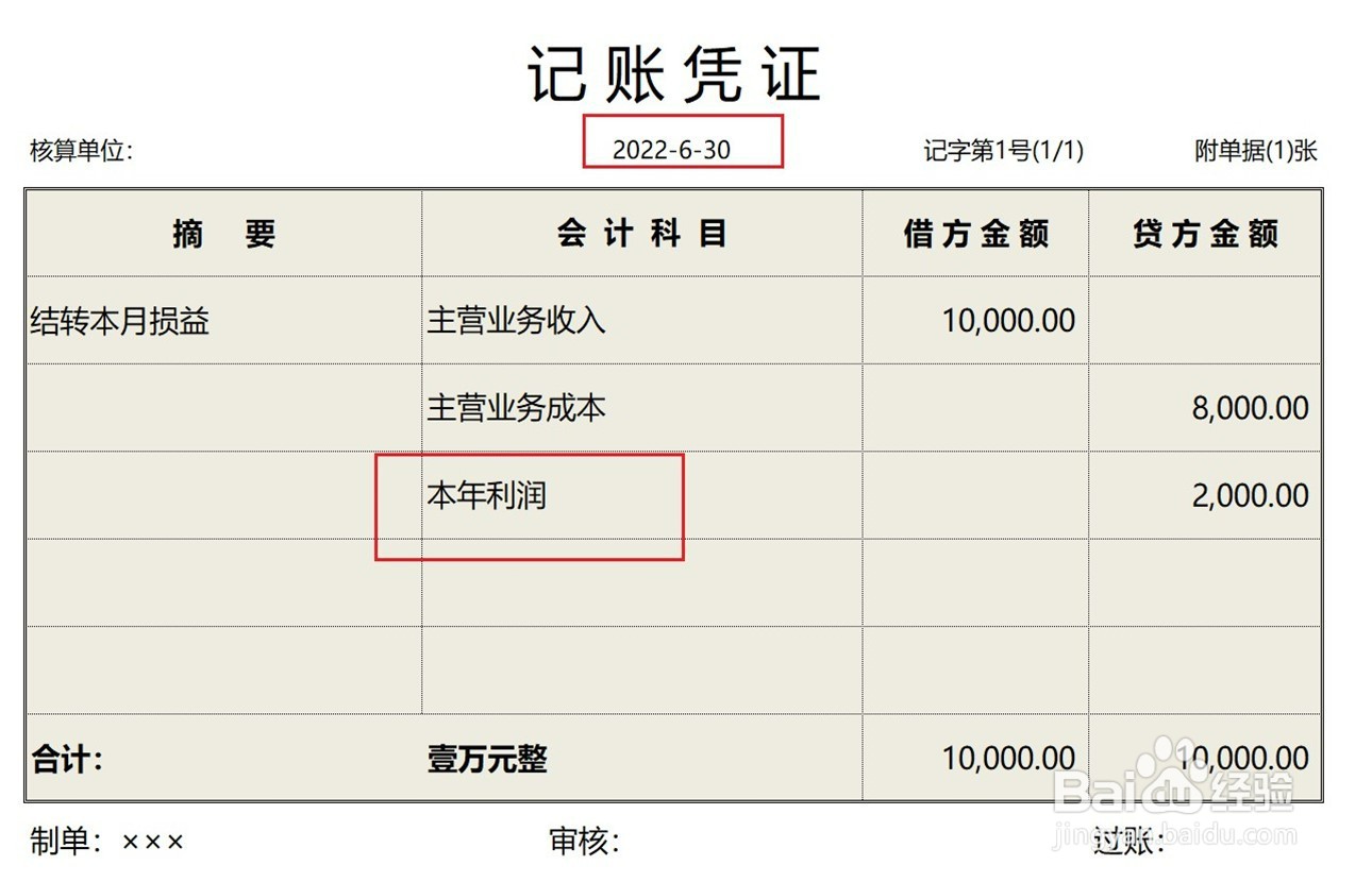 未开票销售收入怎么做会计分录