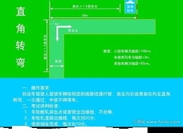 教你如何学开车：[11]科目二内容