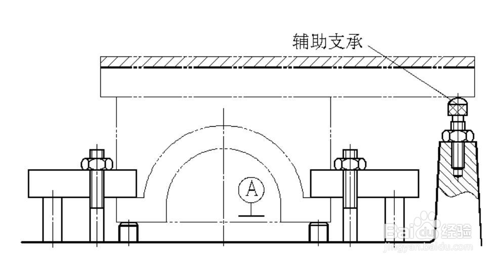 常见定位方式与定位元件
