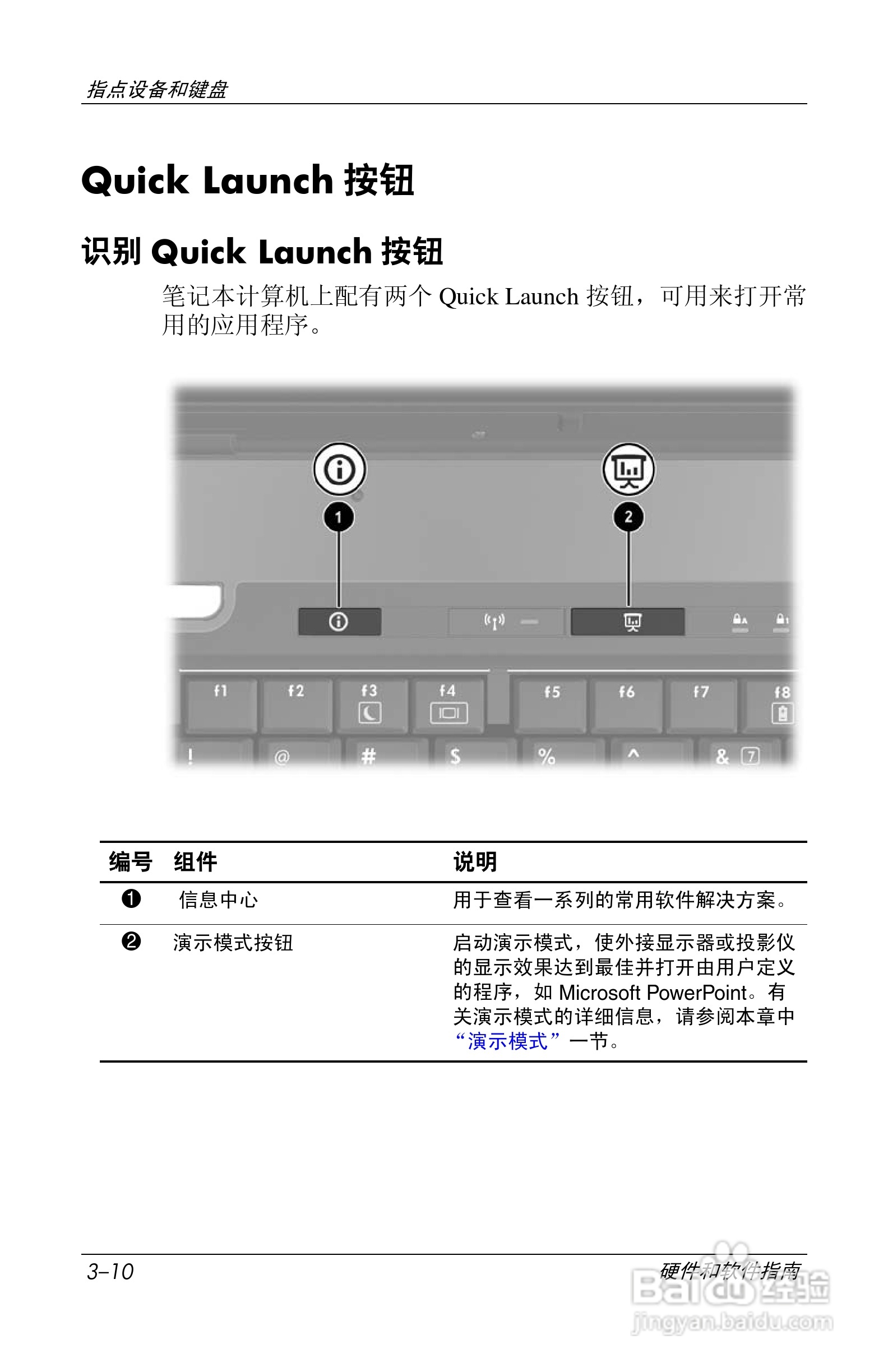 惠普(康柏) HP Compaq nc6230笔记本电脑说明书:[7]