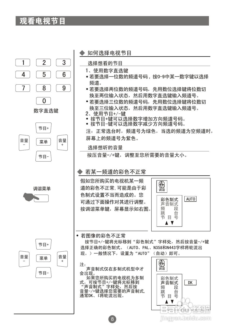 海尔21FA1-J彩电使用说明书:[2]
