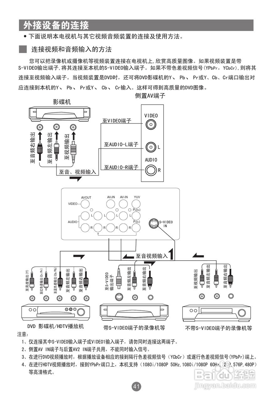 海尔D29FA9-AK彩电使用说明书:[5]